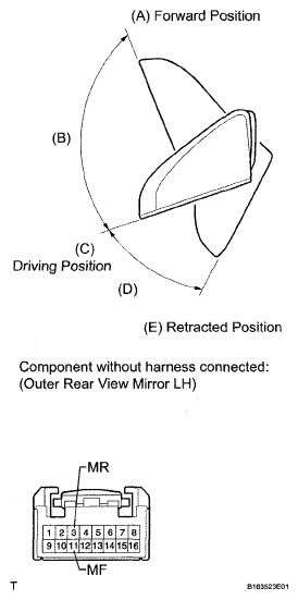 G04952307