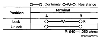 G04956831