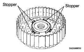 G05001033