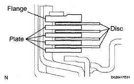 G05001034
