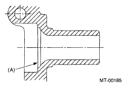 G05003053
