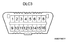 G05007665