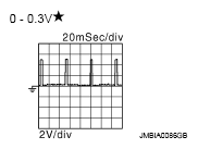 G05030046