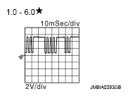 G05030055