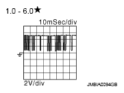 G05030056