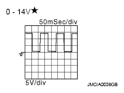 G05030059