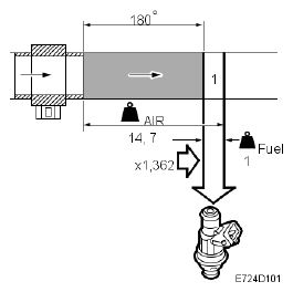 G05035309