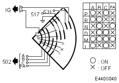 G05040493