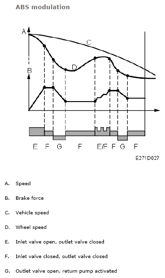G05041218