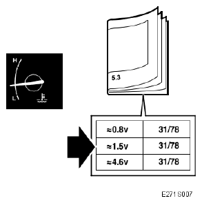 G05041305