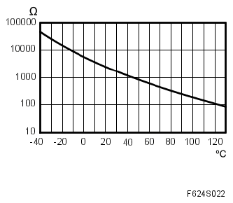 G05058405
