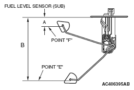 G05106323