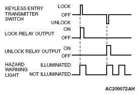 G05106876