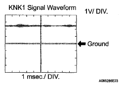 G05108582