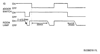 G05115725