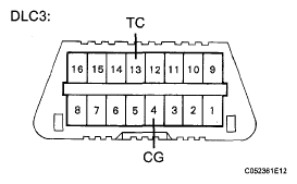 G05131924