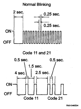 G05131925