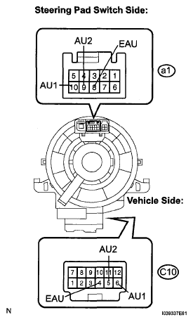 G05132368