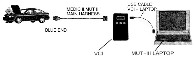 G05147729