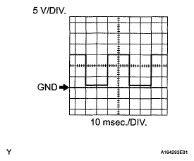 G05149668