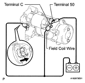 G05158032