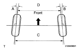 G05159562