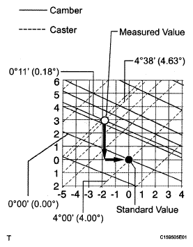 G05159566