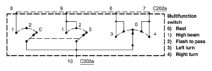 G05177796
