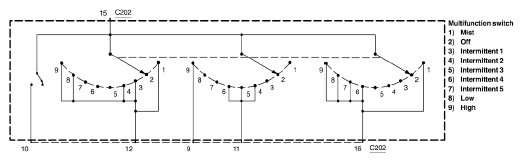 G05180508