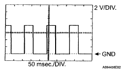 G05183903
