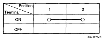 G05187848