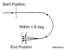 G05189203