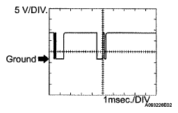 G05192328