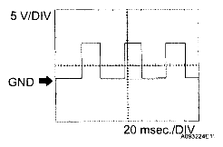 G05198066