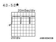 G05207862