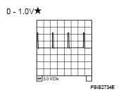 G05210397