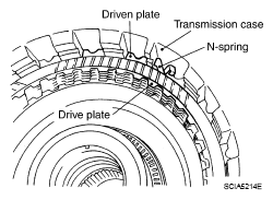 G05218782