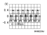 G05219859