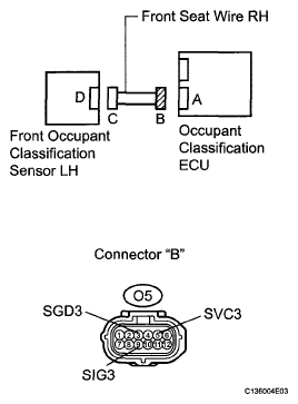 G05236533