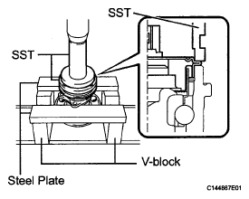 G05250501