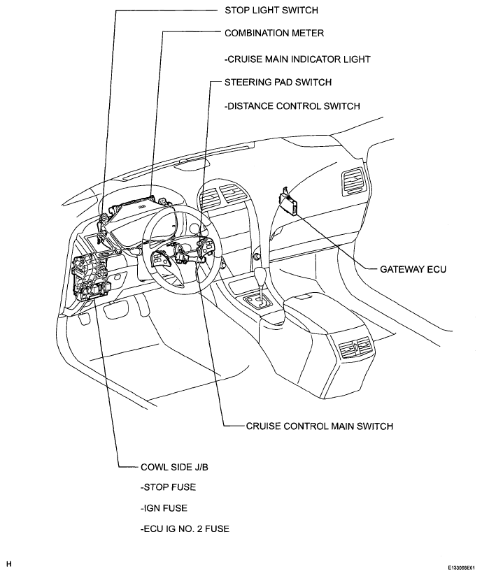 G05252170