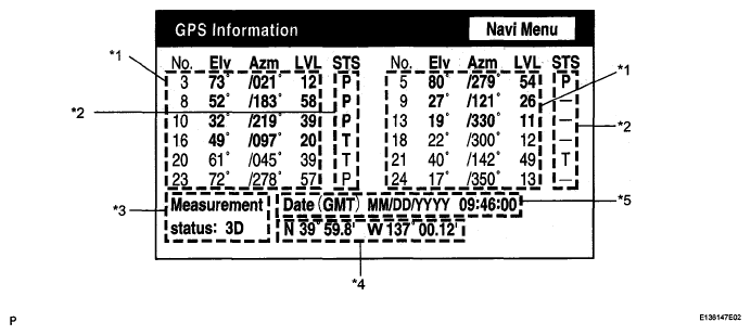G05253188