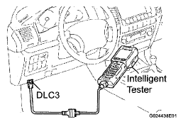 G05262223