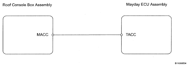 G05266647