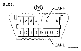 G05267302