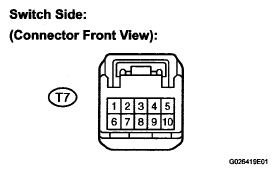 G05268683