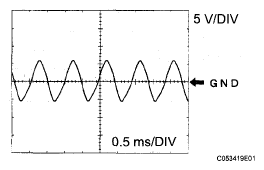 G05271735