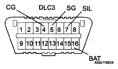 G05274332