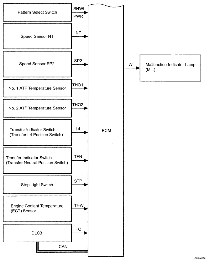 G05282615