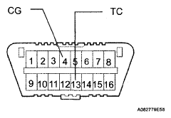 G05284014